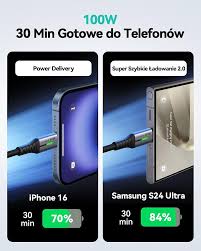 Kabel USB C na USB C 2M 100W PD 5A QC 4.0 Szybkie Ładowanie